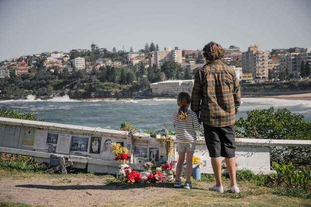 Istanbul Basics Guides: Essential Tips for First-Time Visitors