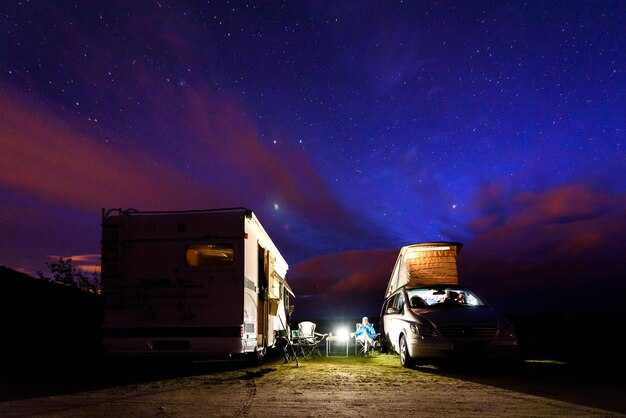 Where Overnight Parking Is Permitted: Public, Private, and Campground Options