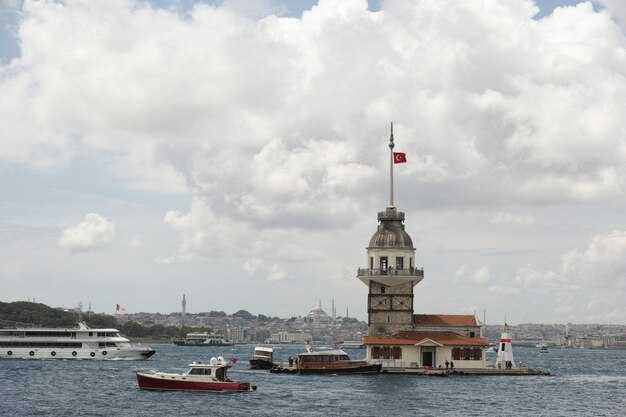 Galata Tower Istanbul - History, Views, and Visiting Tips