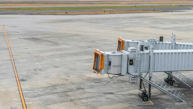 Istanbul Airport IST: Efficient Ground Handling for Business Flights