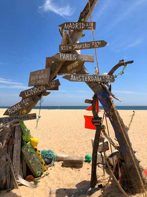 Kas on the Turquoise <a href=