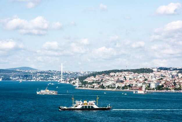 6-Day Istanbul City Tour: The Ultimate Itinerary to Explore Istanbul's Highlights