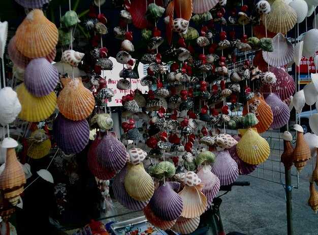Markets, Bazaars & Leather Shopping in Istanbul