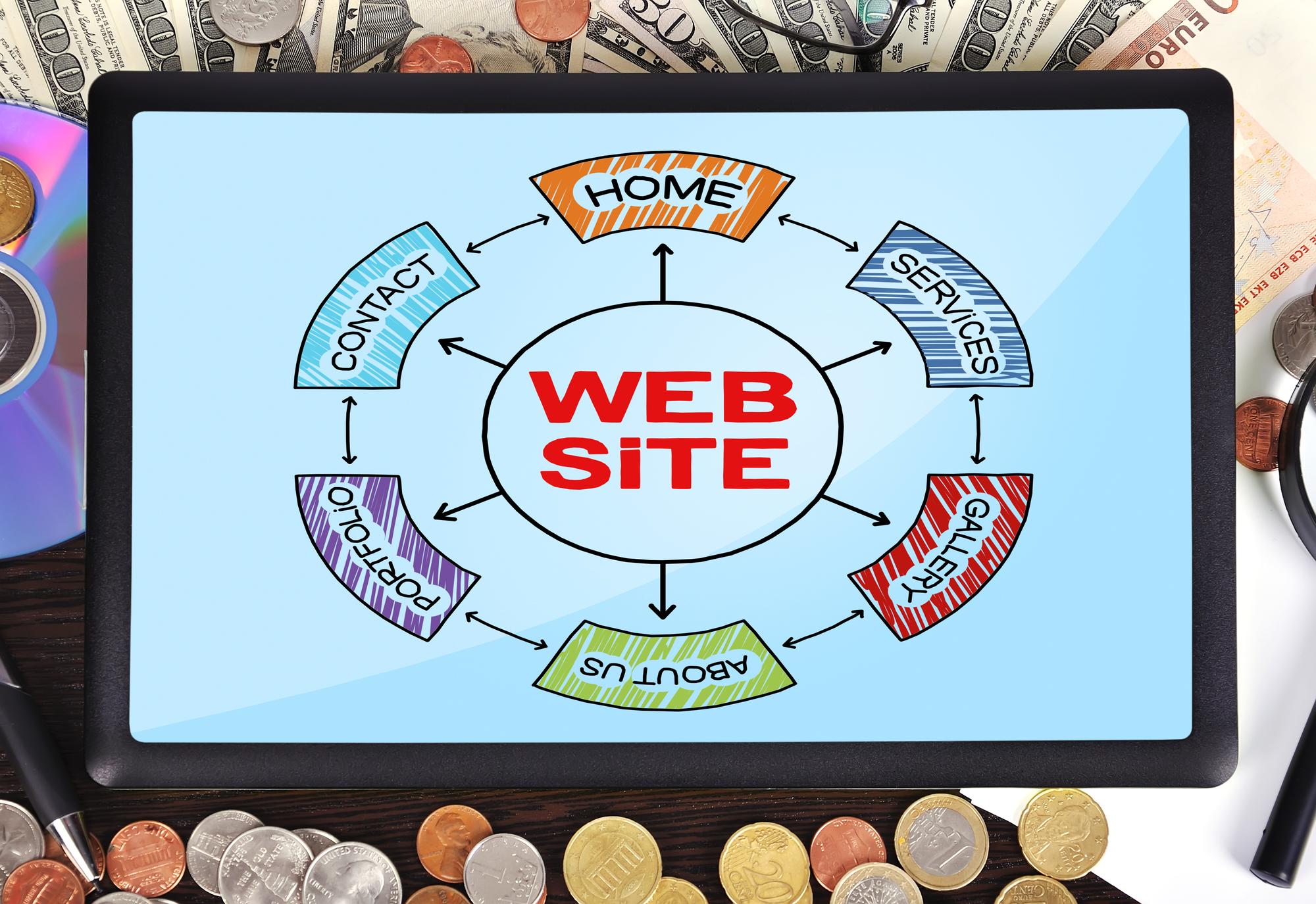 10 Similarweb Alternatives in 2026 - Free and Paid Tools Compared