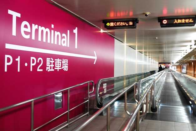 Stations and Access: Beijing West to Chengdu East
