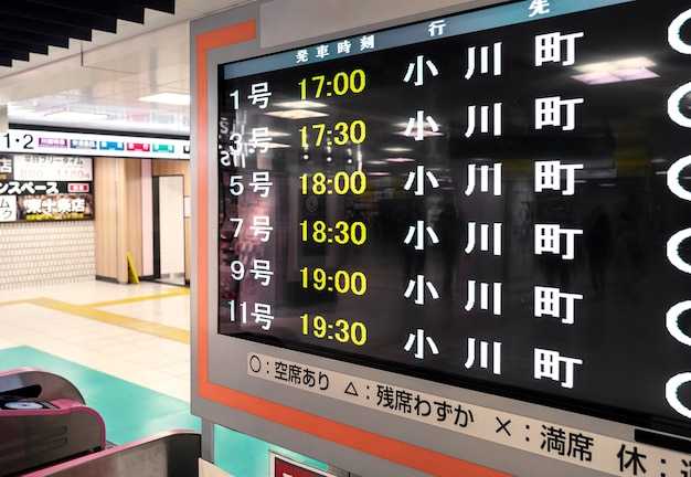 Navigating Beijing's main rail hubs: 北京西站, 北京南站, and other stations