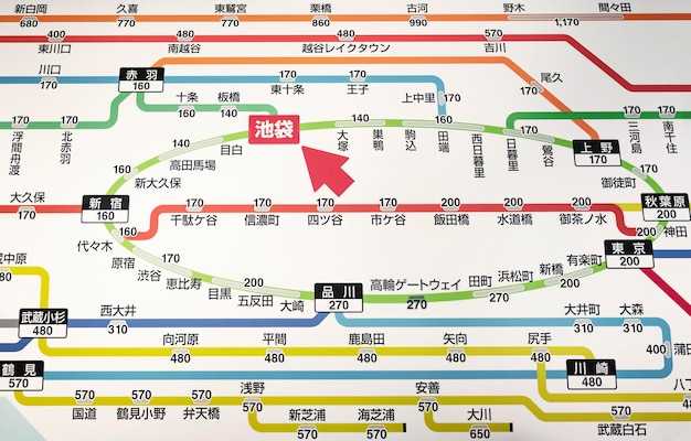 Station Location: Address, Nearby Landmarks, and Access Points